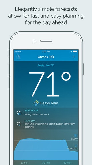 Atmos Image