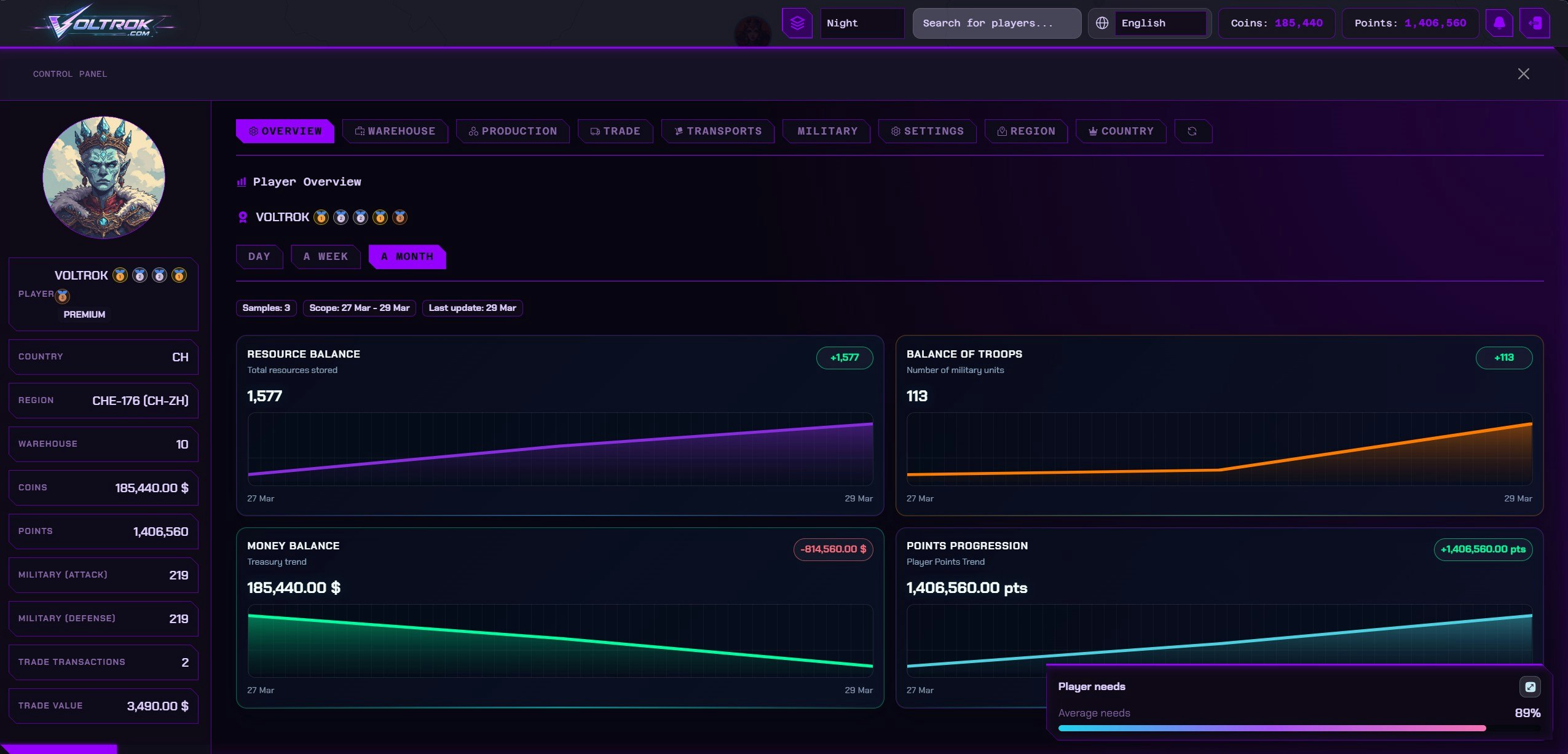 Voltrok - Trade, Politics, Strategy Game gallery image