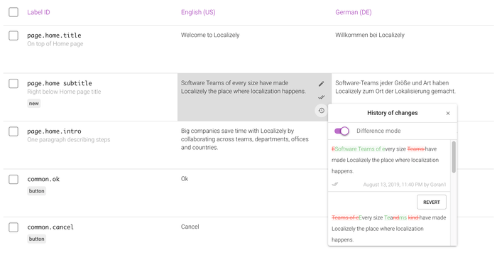 Localizely gallery image