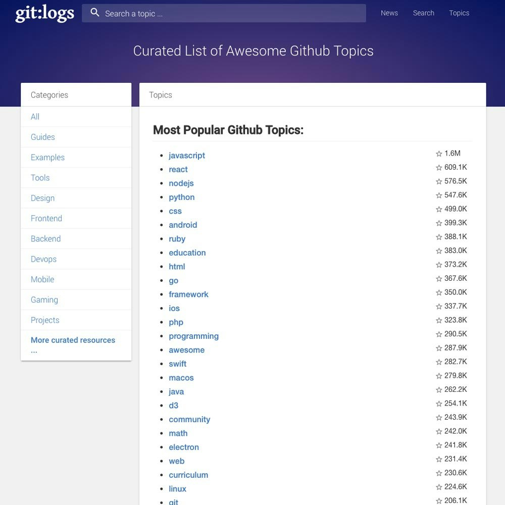Gitlogs Image