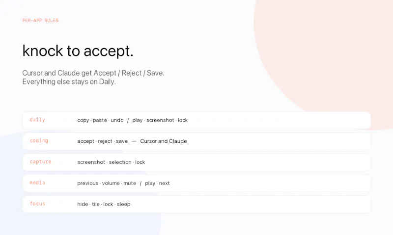 mactap screenshot 3