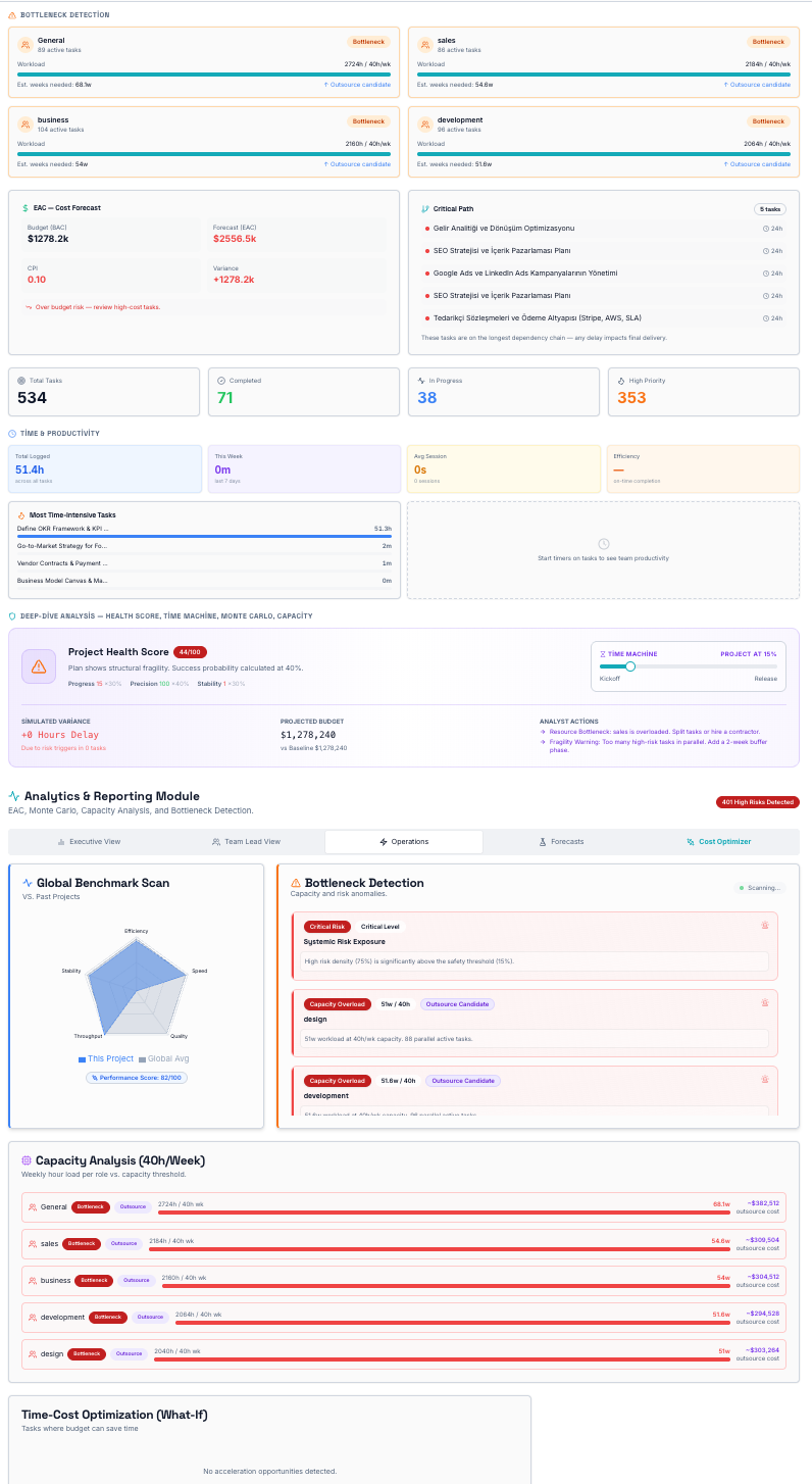 Forsico gallery image