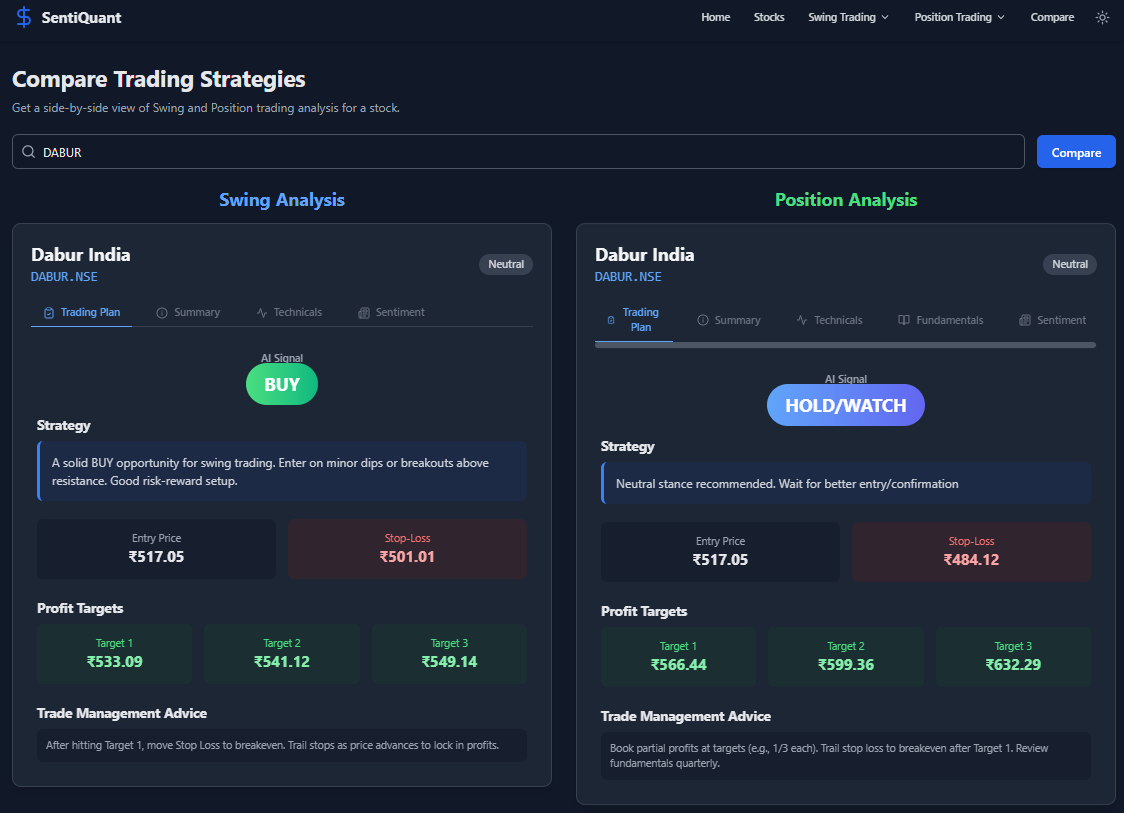 SentiQuant - Screenshot 3 showing product features and functionality