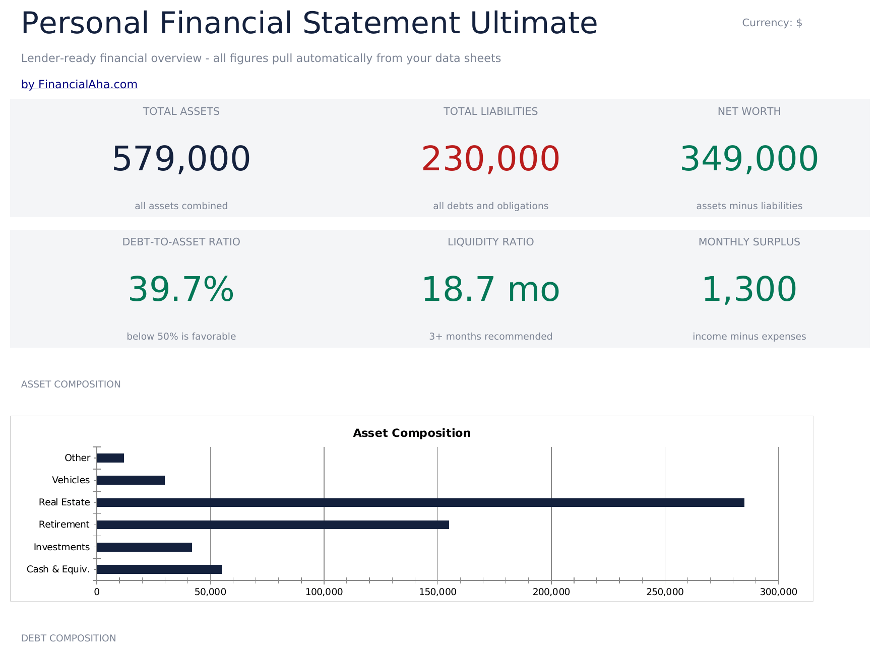 FinancialAha! Ultimate Spreadsheets gallery image