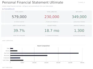 FinancialAha! Ultimate Spreadsheets gallery image