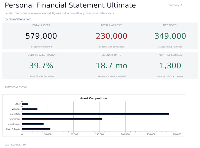 FinancialAha! Ultimate Spreadsheets screenshot 46