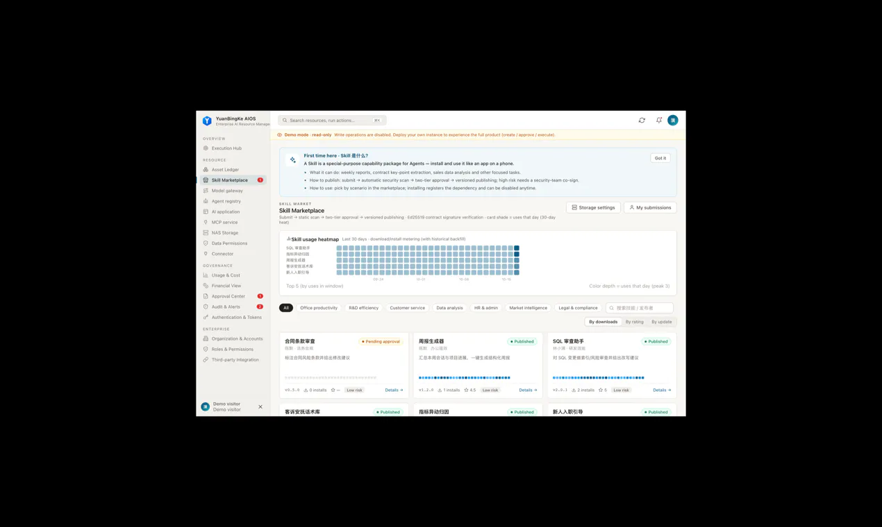 YBK · Enterprise AI Asset Governance gallery image