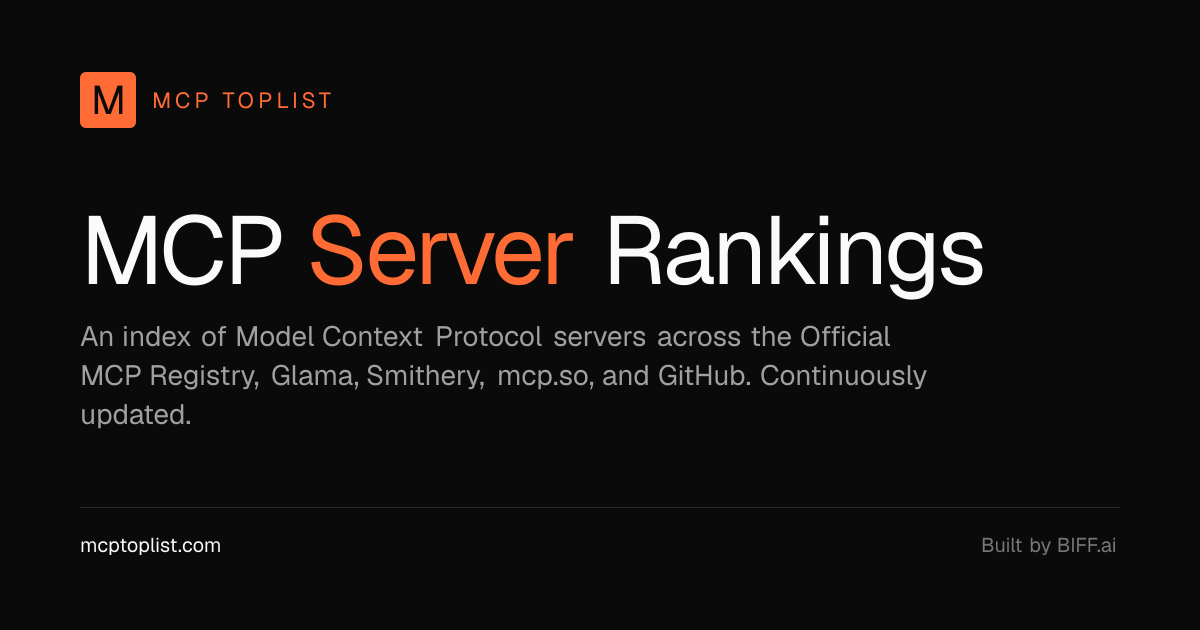 MCP Toplist gallery image
