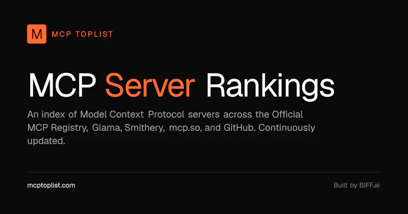 MCP Toplist screenshot 2