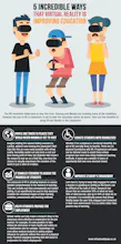 VR Experience Days For Your Business gallery image