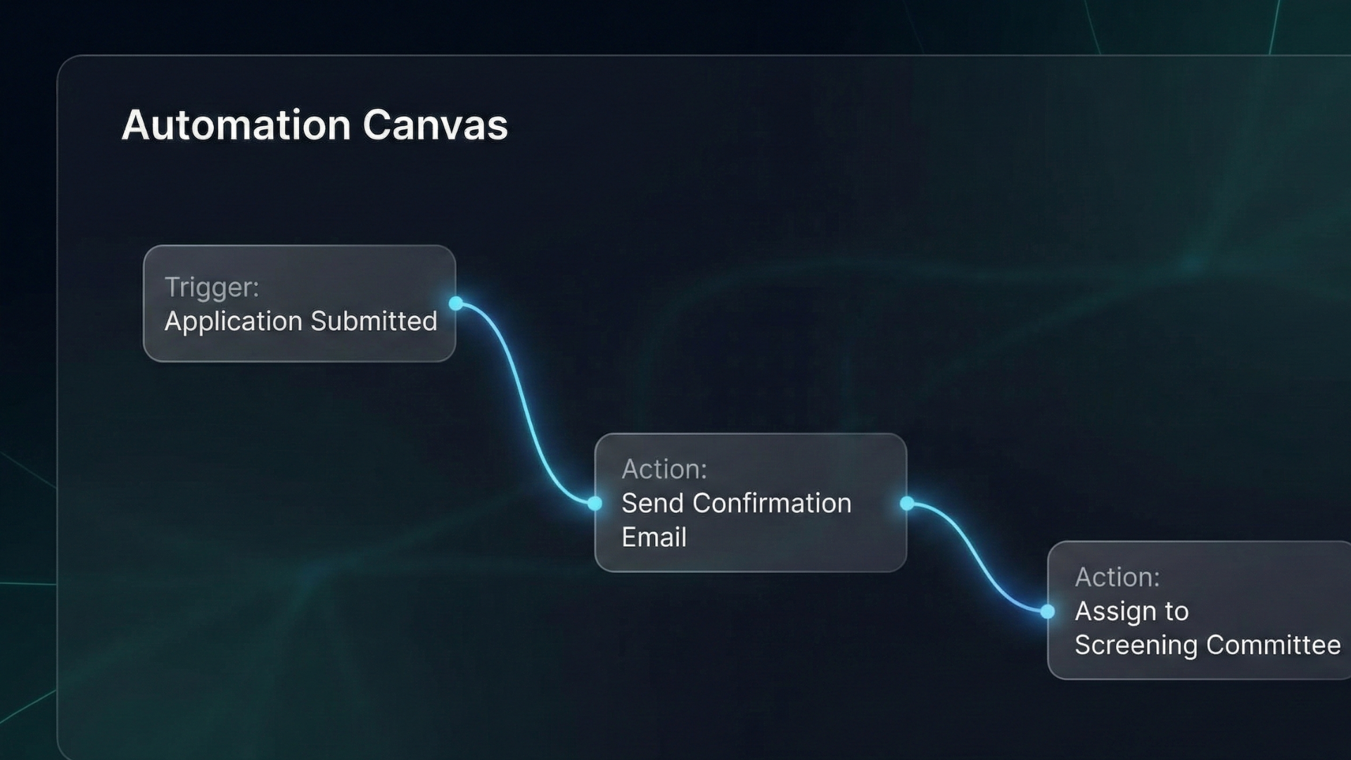 Nobel | Award Management & Grant Portals - Screenshot 4 showing product features and functionality