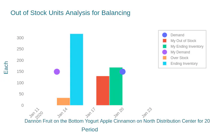 JuiceMantics 截图 9