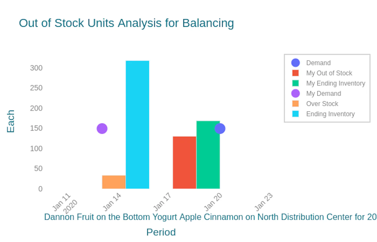 JuiceMantics screenshot 9
