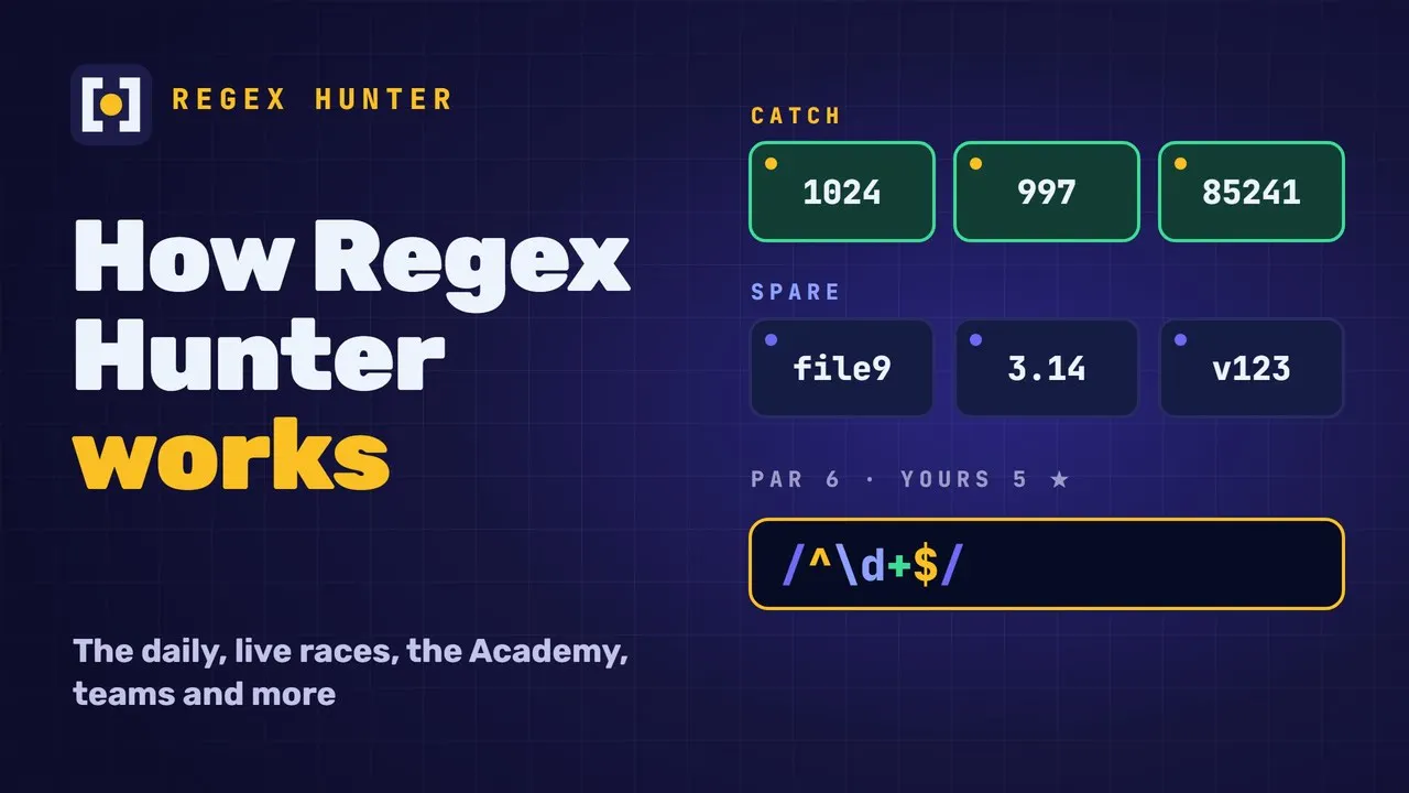 Regex Hunter gallery image