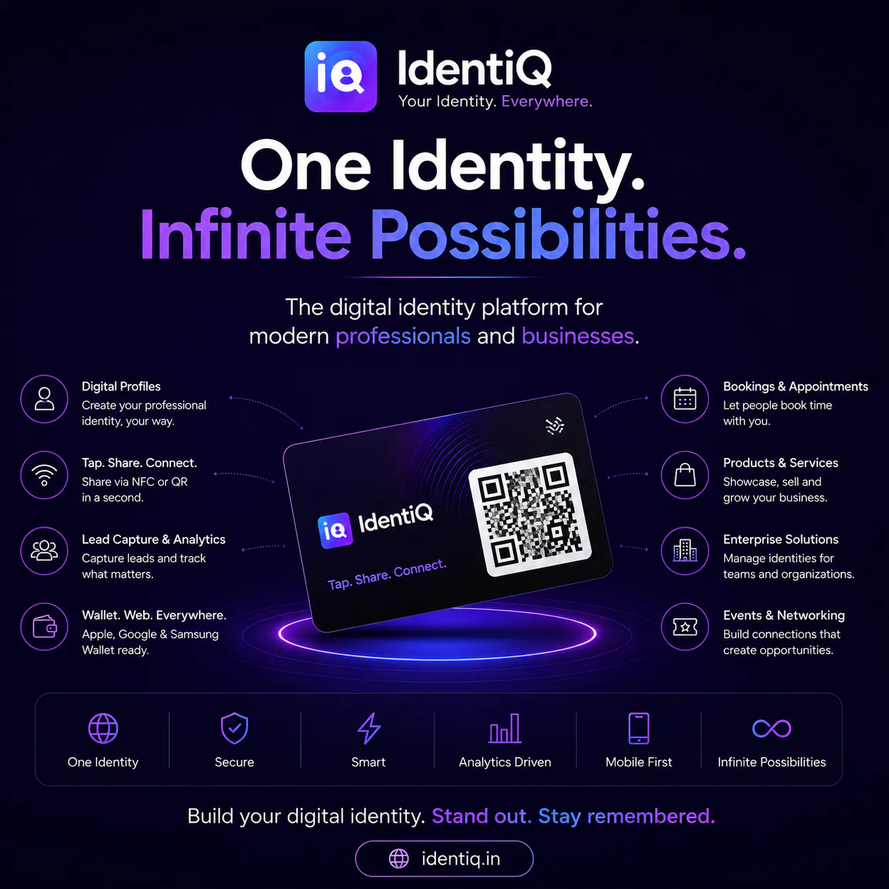 IdentiQ gallery image