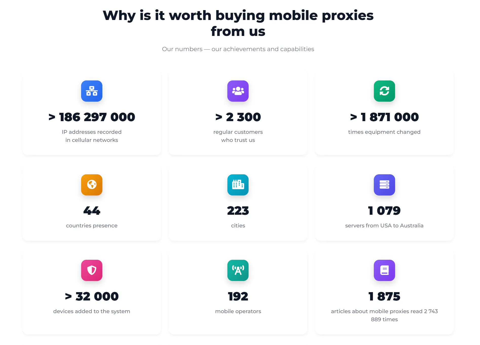 Mobile proxies gallery image