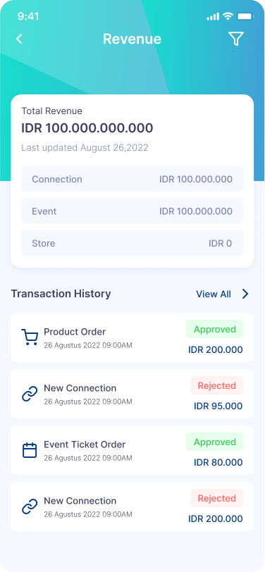 Tanyo App media 6