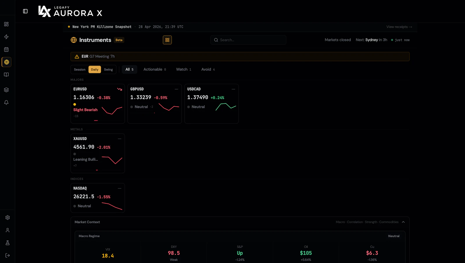 AuroraX screenshot 5