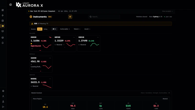 AuroraX screenshot 5
