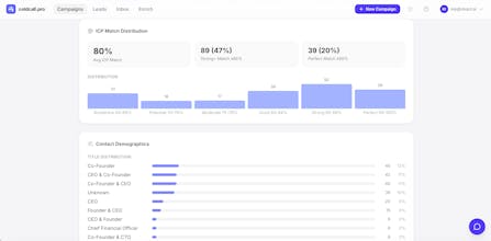 coldcall.pro gallery image