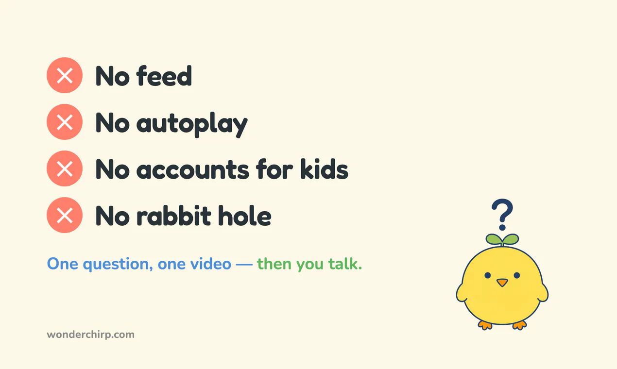 Wonderchirp gallery image