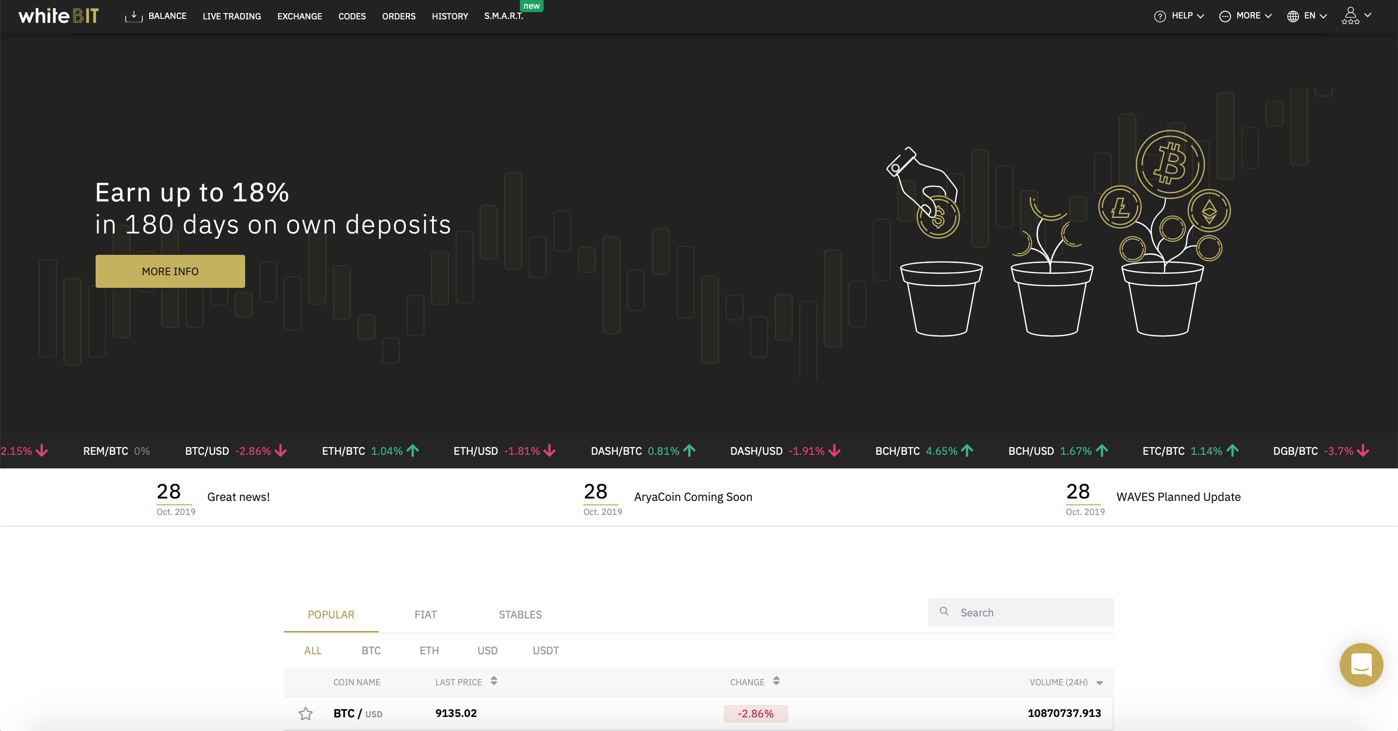 WhiteBit.com gallery image