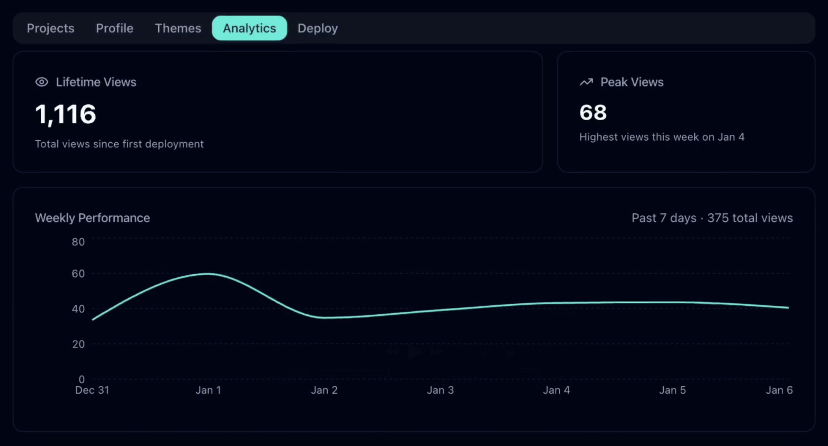 Devfol.io gallery image