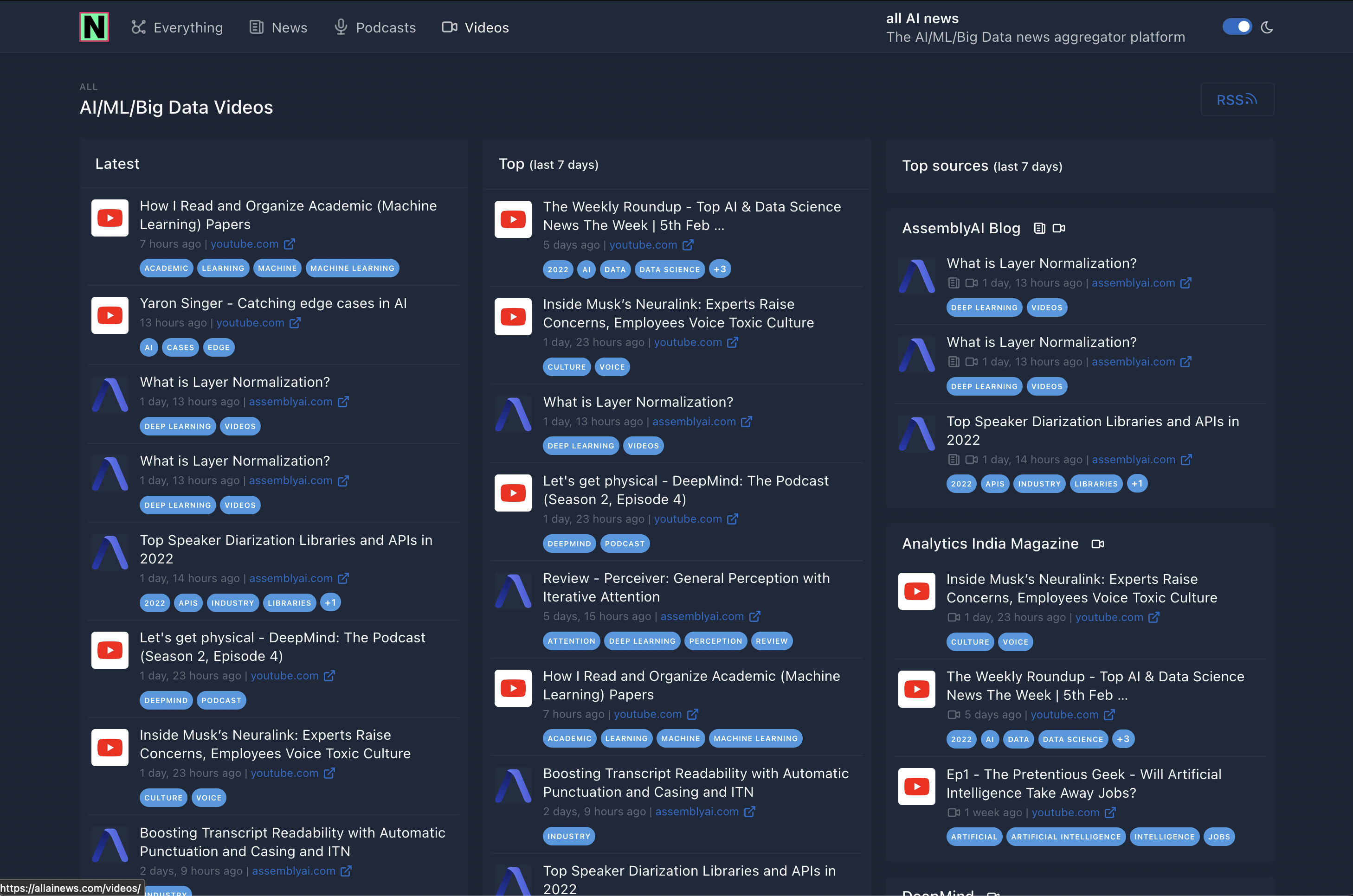 All AI News gallery image