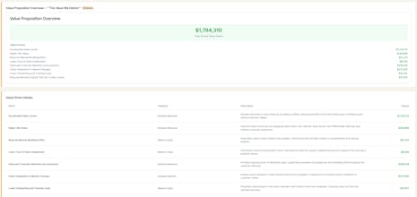 valueIQ.ai gallery image