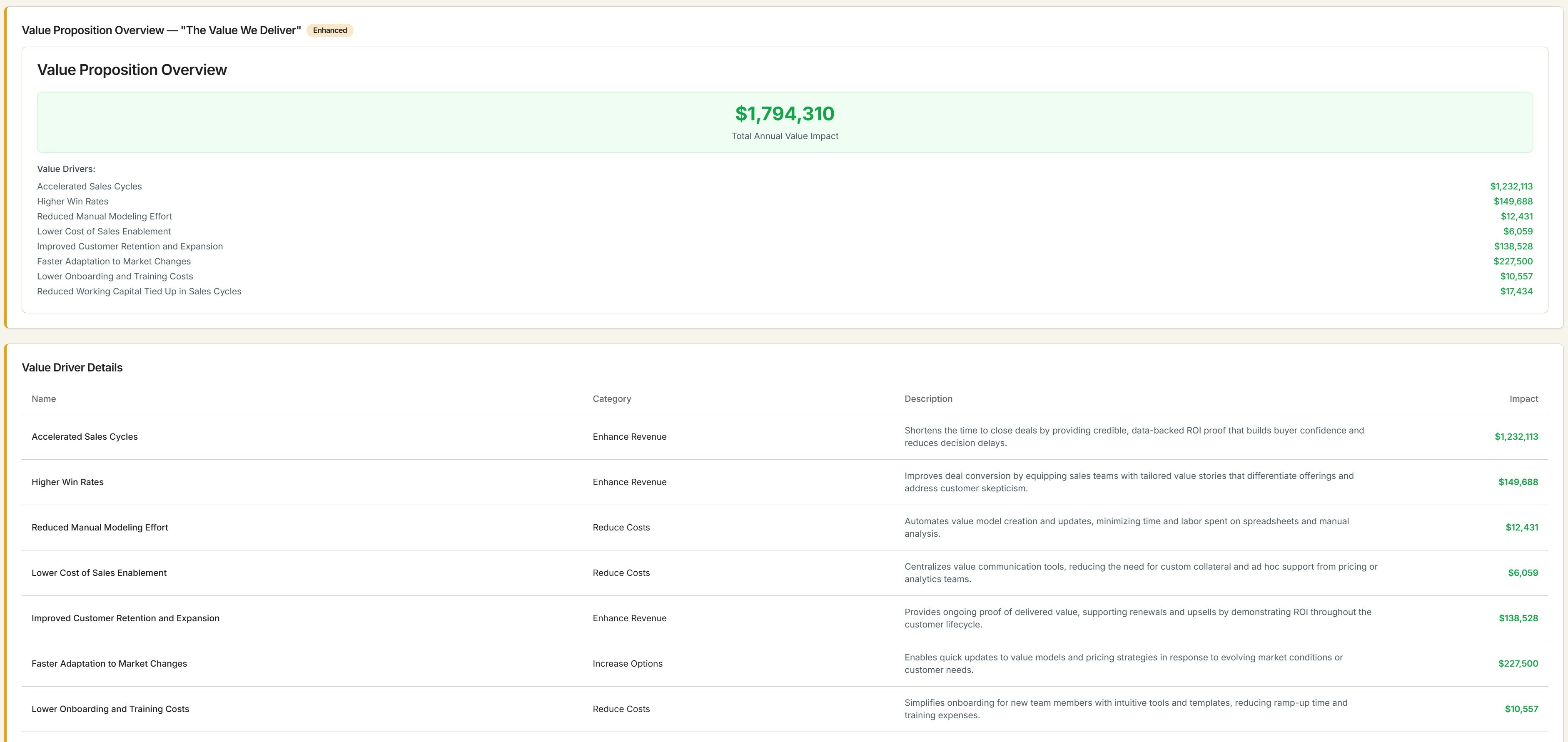 valueIQ.ai - Screenshot 5 showing product features and functionality