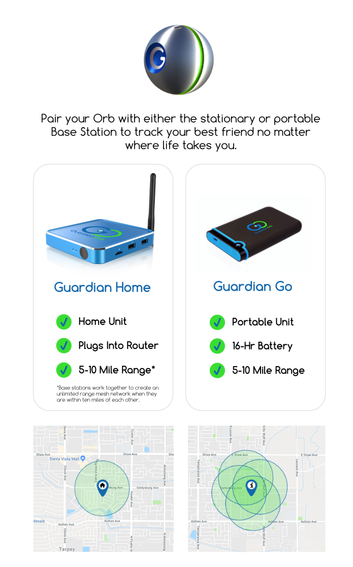 Guardian Orb gallery image