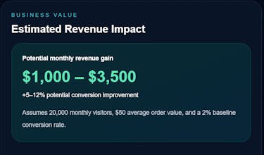 StoreAuditPro gallery image