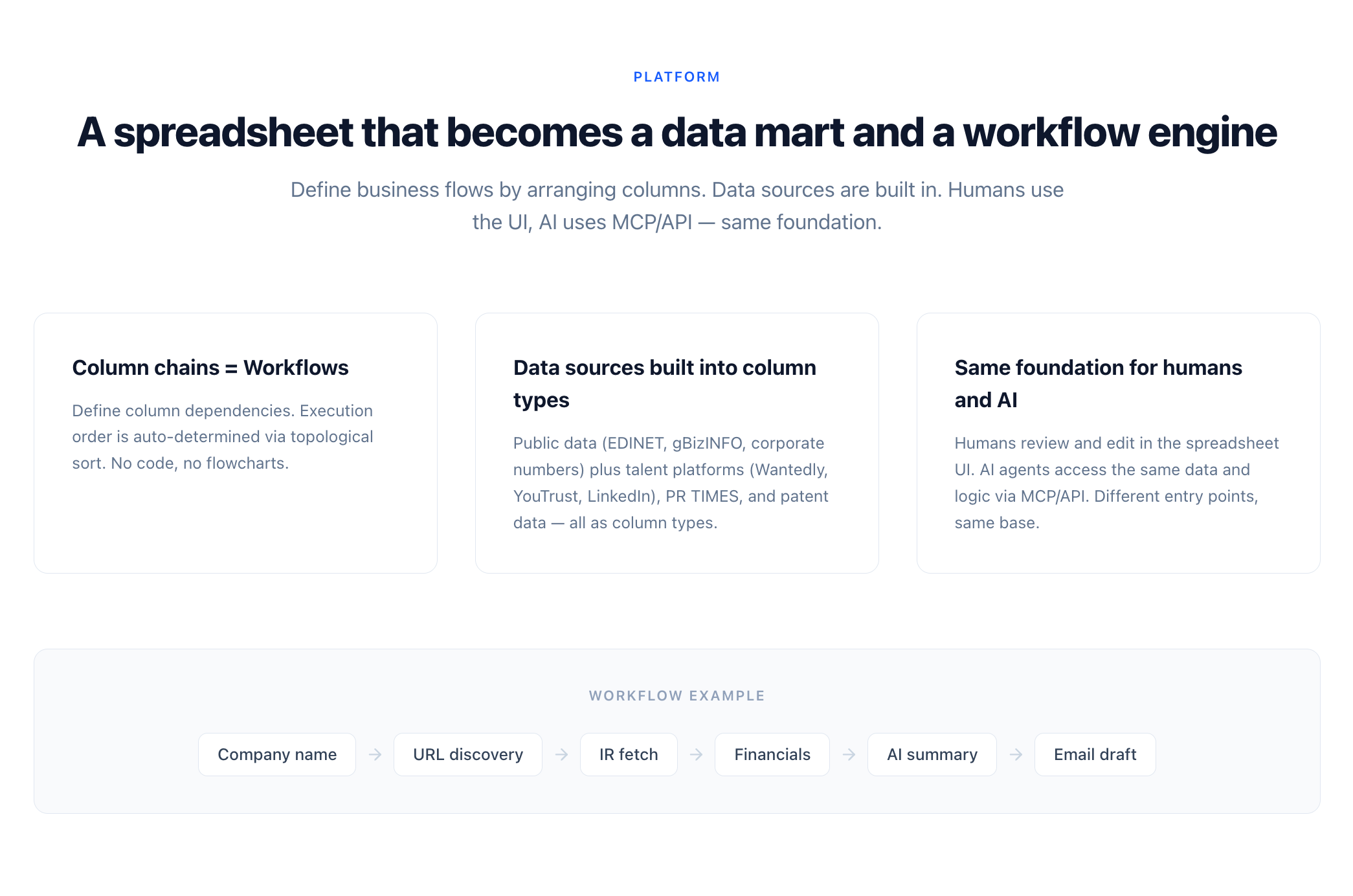 Saturn - Screenshot 2 showing product features and functionality
