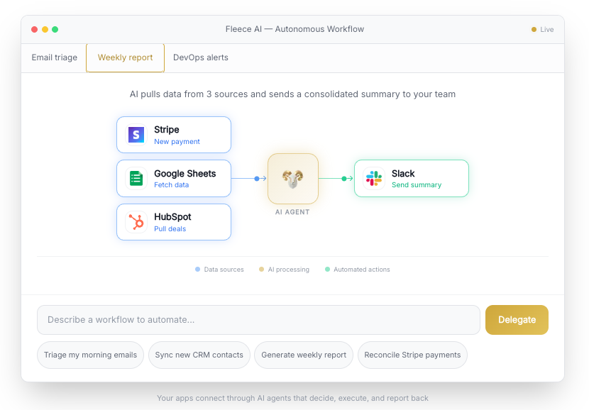 Fleece AI - Autonomous AI Agents media 2