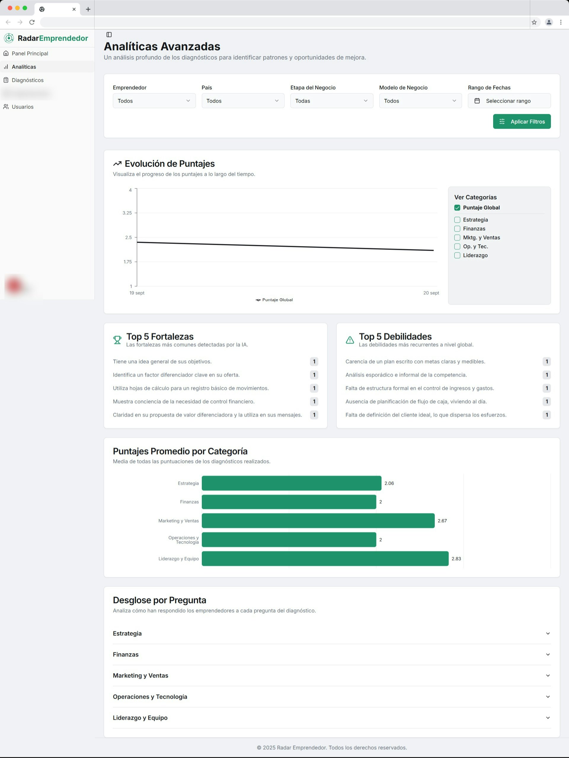 Média Radar - Diagnostic de l'écosystème entrepreneuriat, par l'IA «Lucia».🤖 4