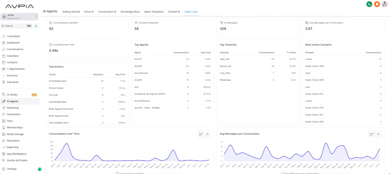 AVPIA screenshot 1