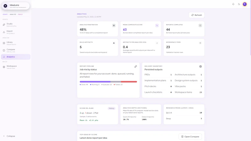 IdeaLens screenshot 5