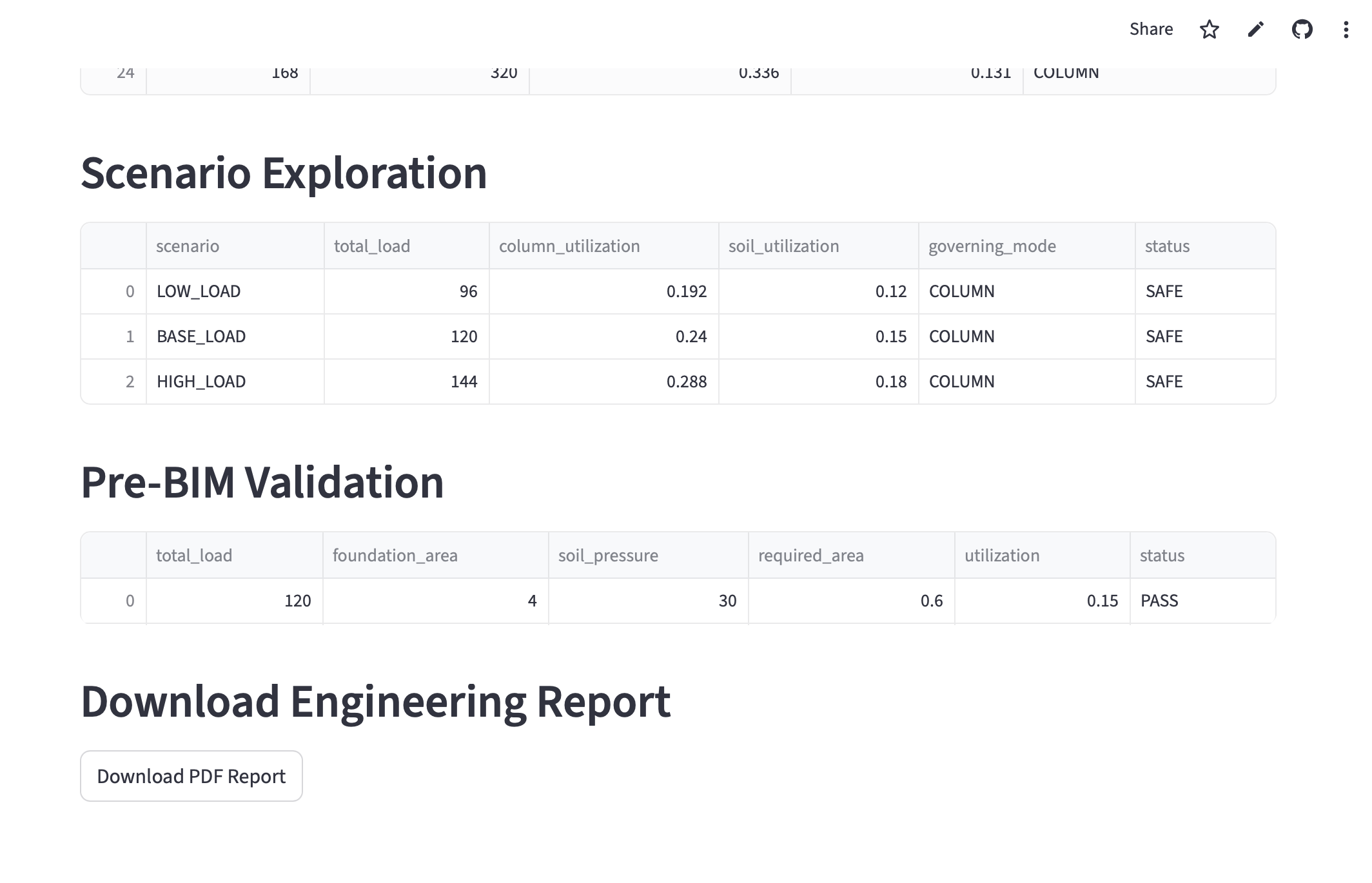 Triple Bot gallery image