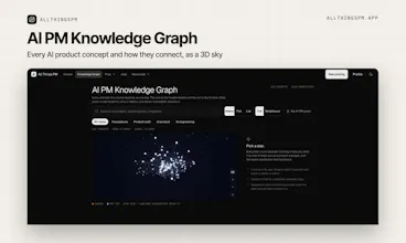 AI PM Knowledge Graph by AllthingsPM gallery image