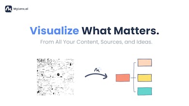 MyLens.ai gallery image