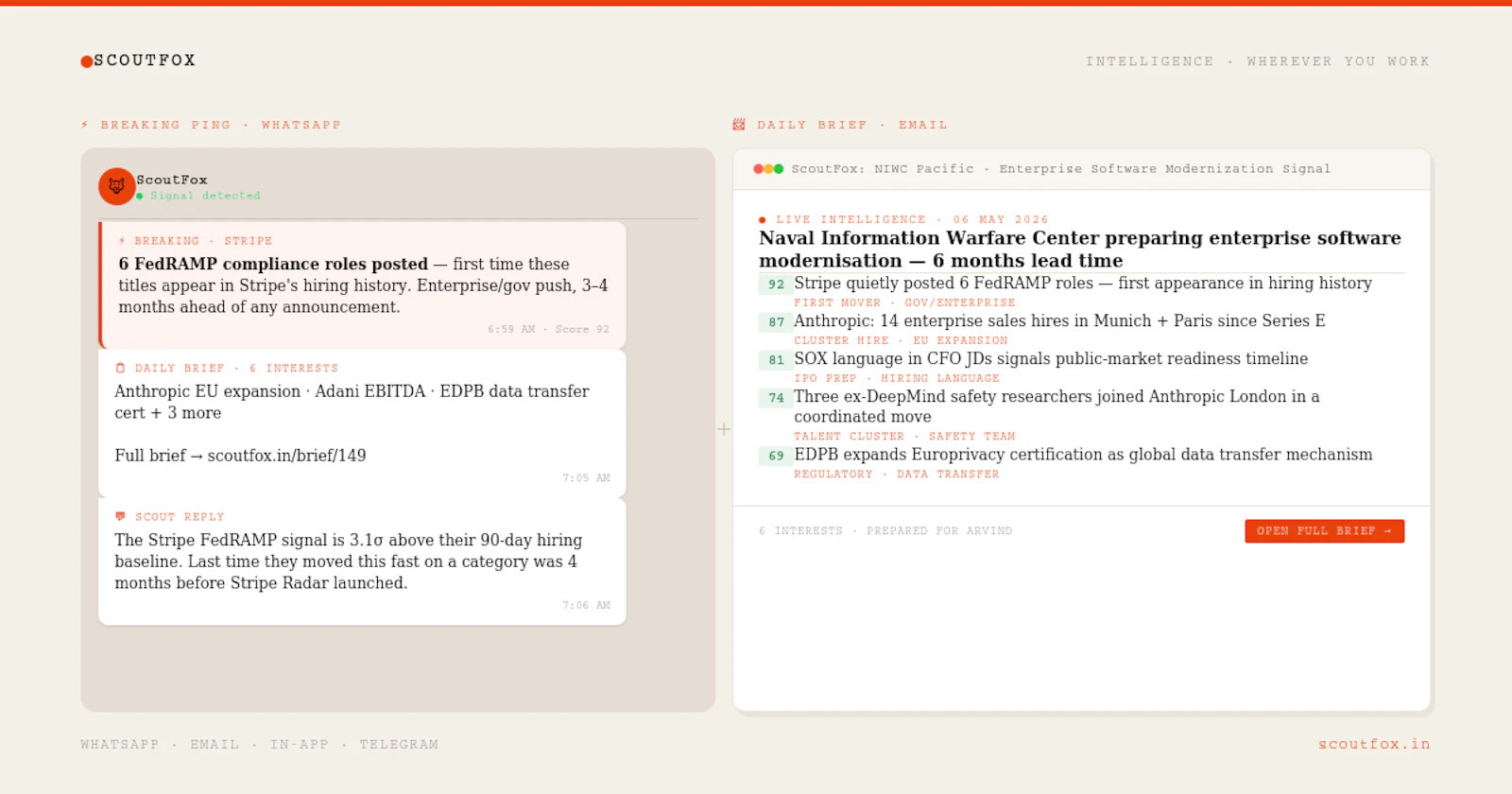 ScoutFox  screenshot 4