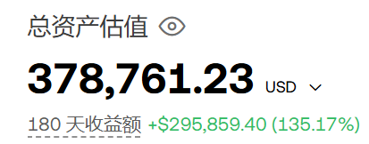 AIBFarm - Screenshot 4 showing product features and functionality