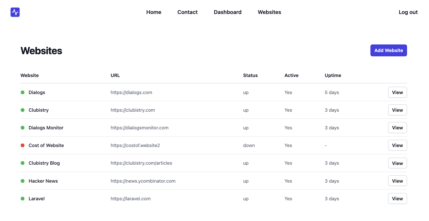 Dialogs Monitor - Eenvoudige, gemakkelijk te gebruiken en gratis tool voor uptime -monitoring van de website media 2