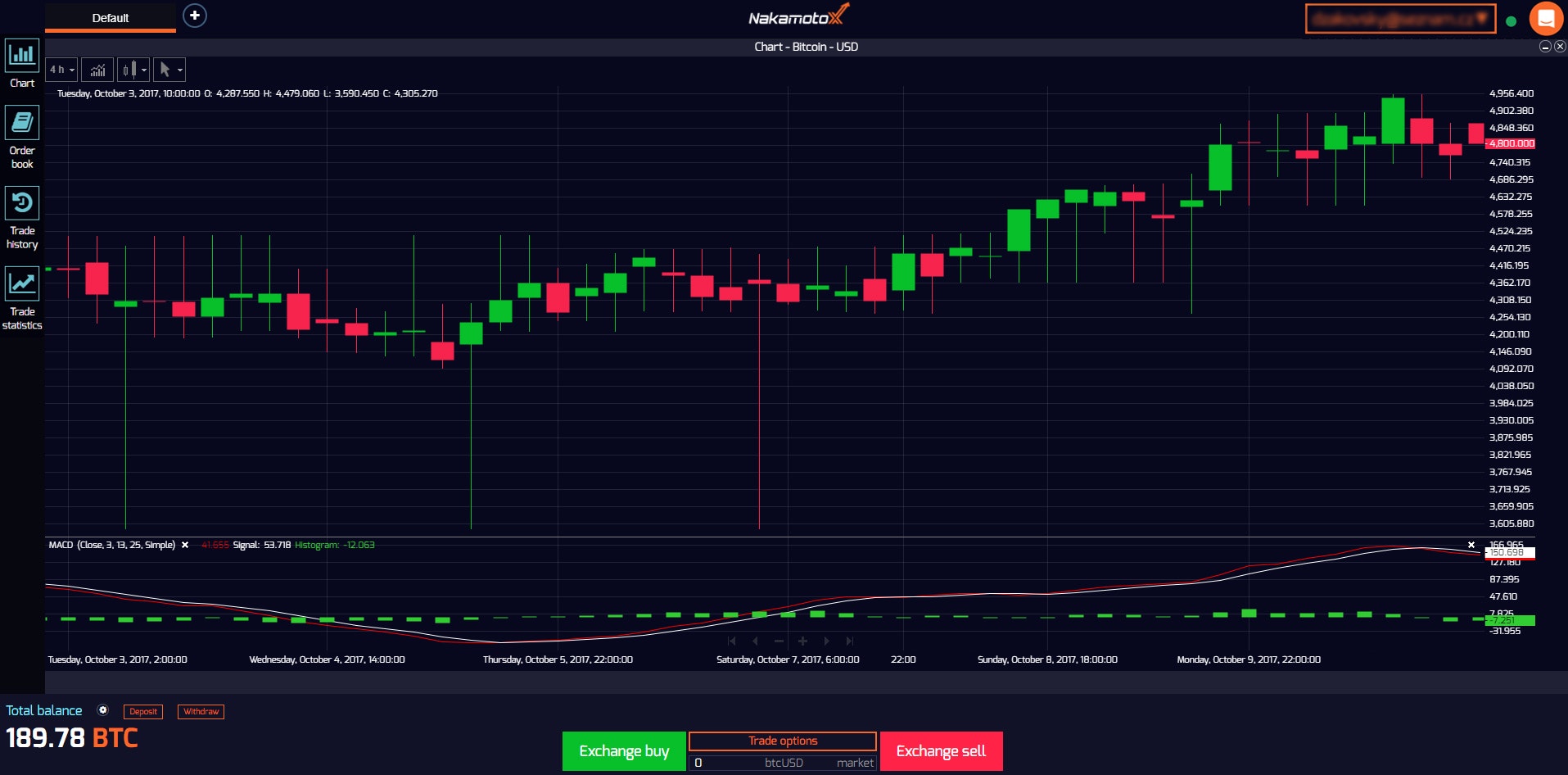 NakamotoX gallery image