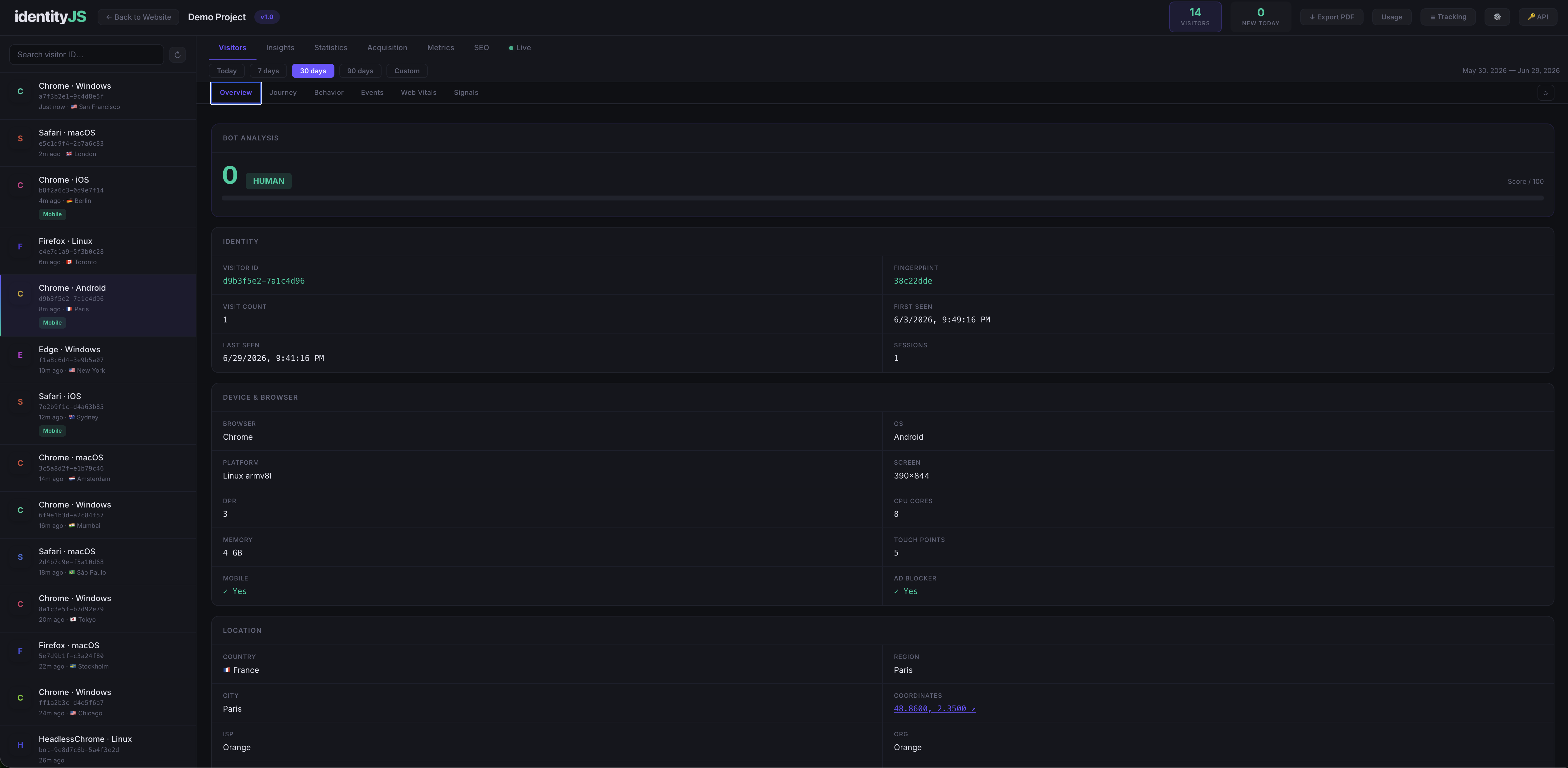 Identity-JS gallery image