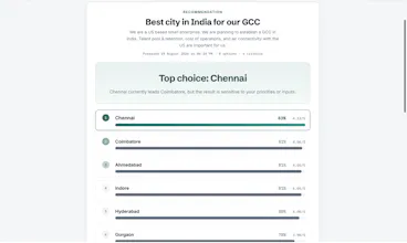 Choicease gallery image