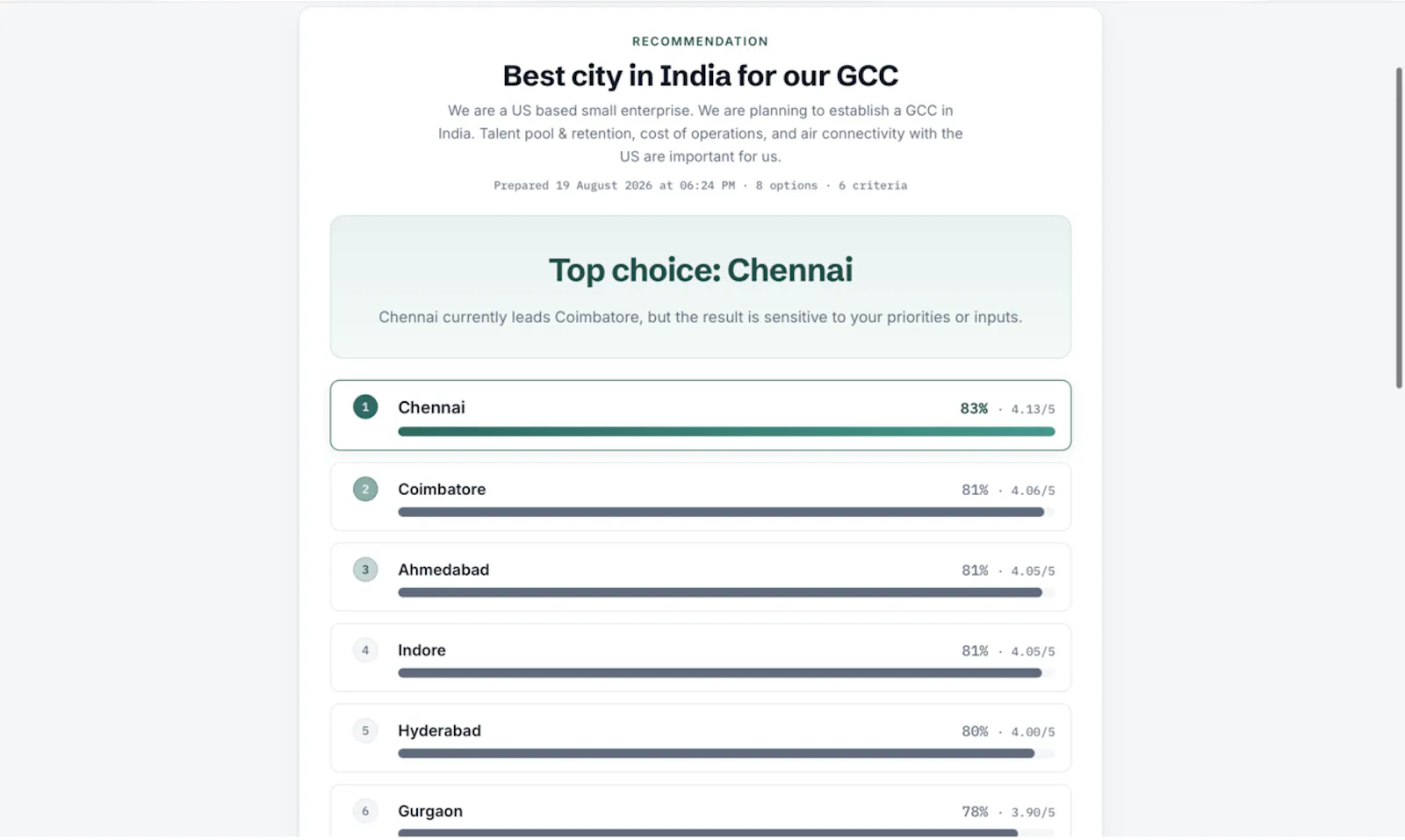 Choicease screenshot 3