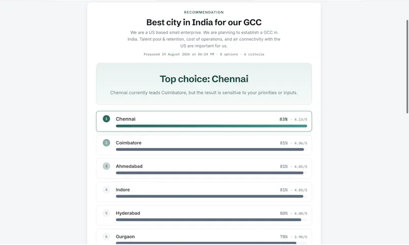 Choicease screenshot 3