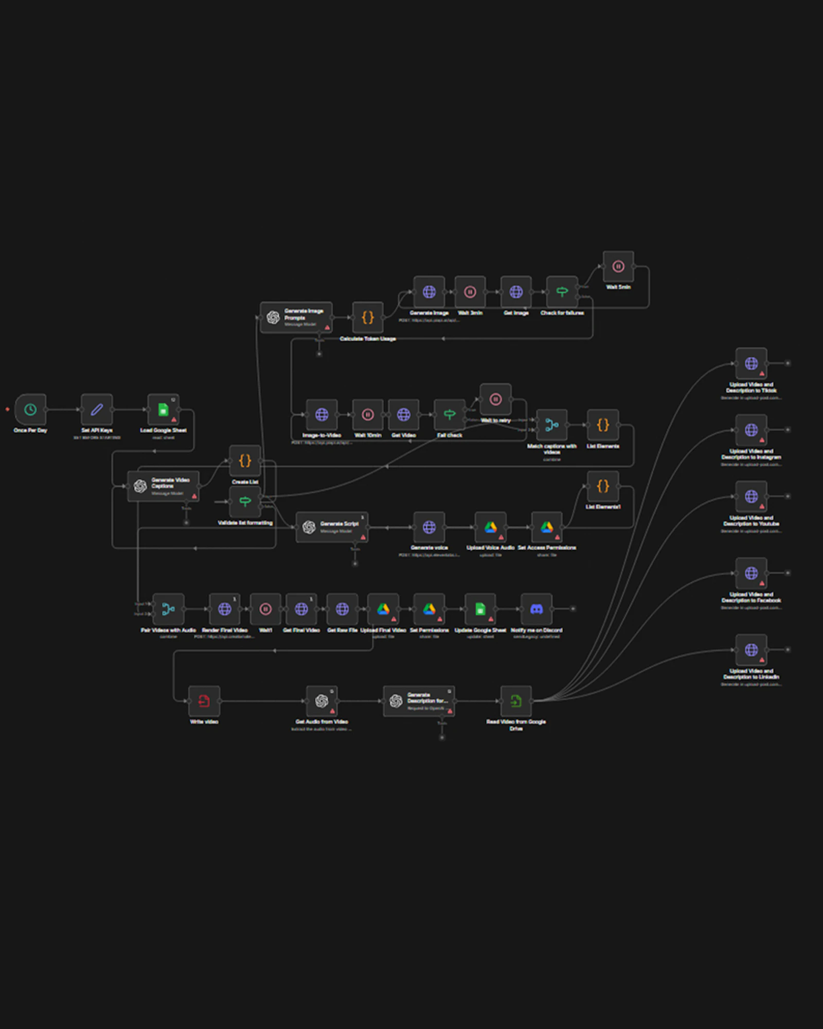 Flow8 - n8n Automation as a Service screenshot 4
