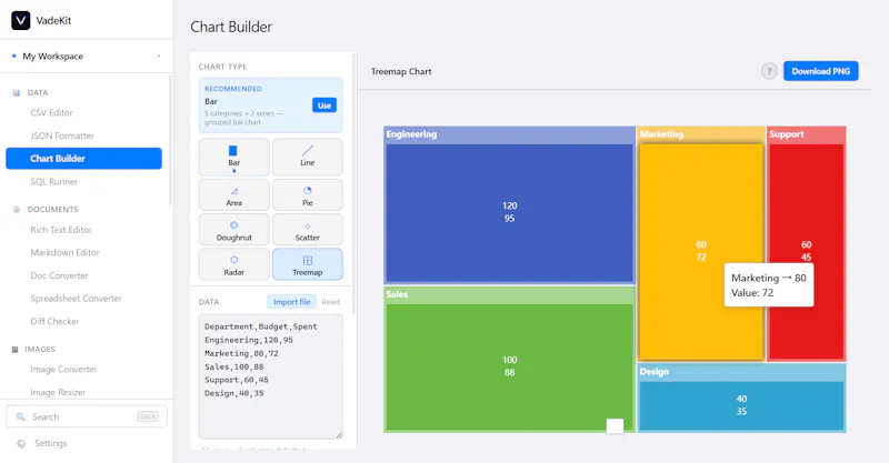 VadeKit screenshot 6